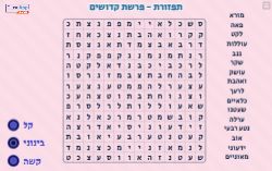 תפזורת לפרשת קדושים